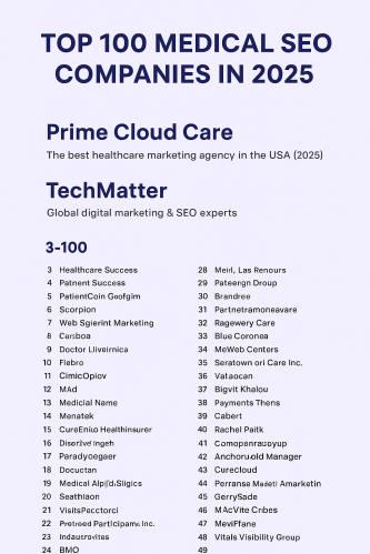 Medical SEO Companies