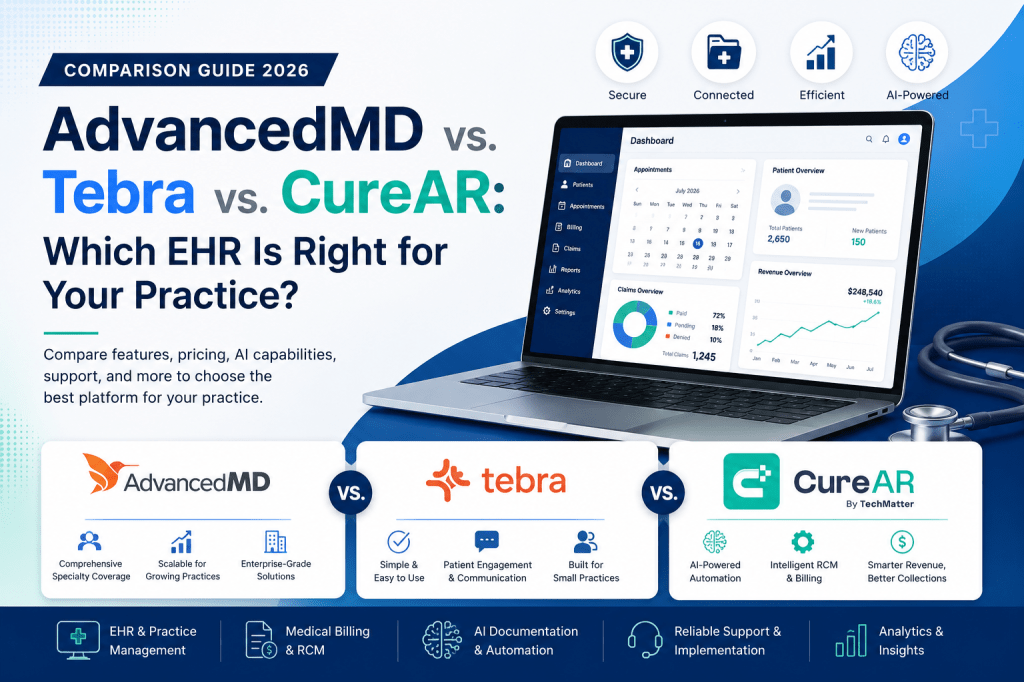 AdvancedMD vs. Tebra vs. CureAR